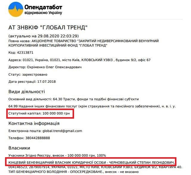 Черновецкий Степан Леонидович полное досье компромат Черновецкий Степан Леонидович полное досье компромат