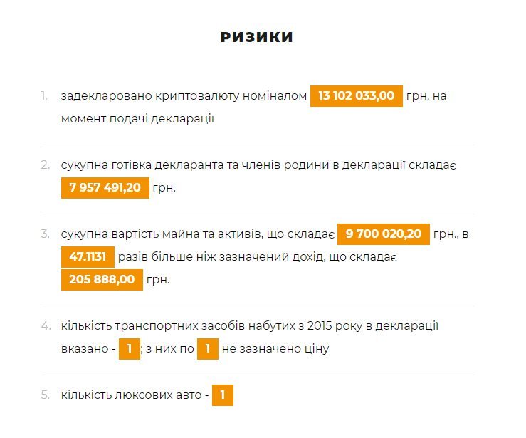 Кучер Алексей Владимирович полное досье компромат Кучер Алексей Владимирович полное досье компромат