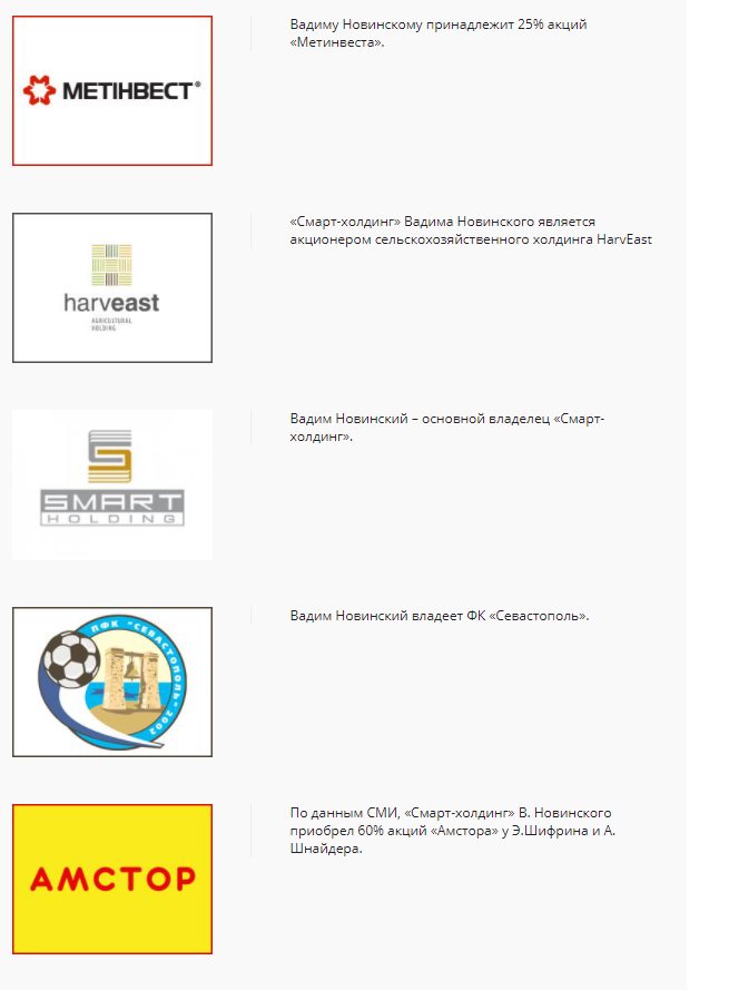 Новинский Вадим Владиславович полное досье компромат