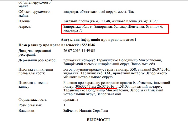 Буряк Владимир Викторович полное досье компромат Буряк Владимир Викторович полное досье компромат