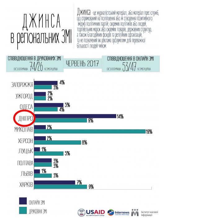 Прыгунов Глеб Александрович полное досье компромат Прыгунов Глеб Александрович полное досье компромат