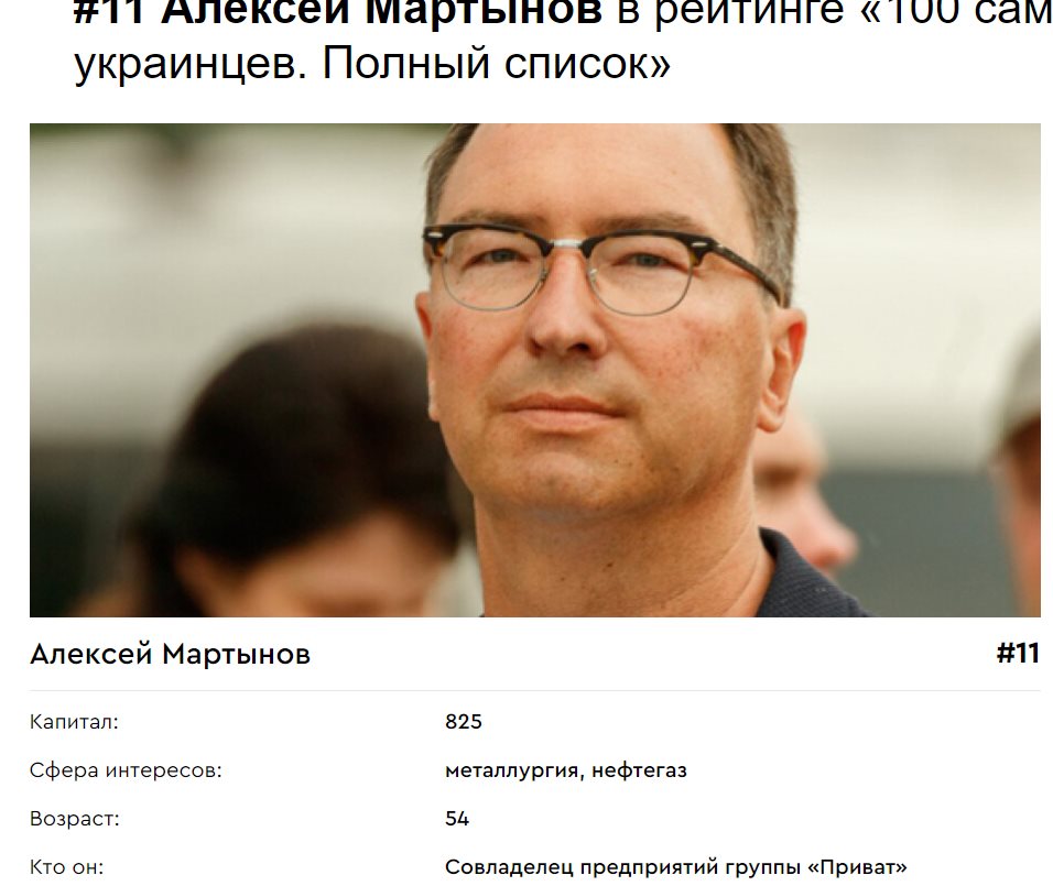 Мартынов Алексей Георгиевич полное досье компромат