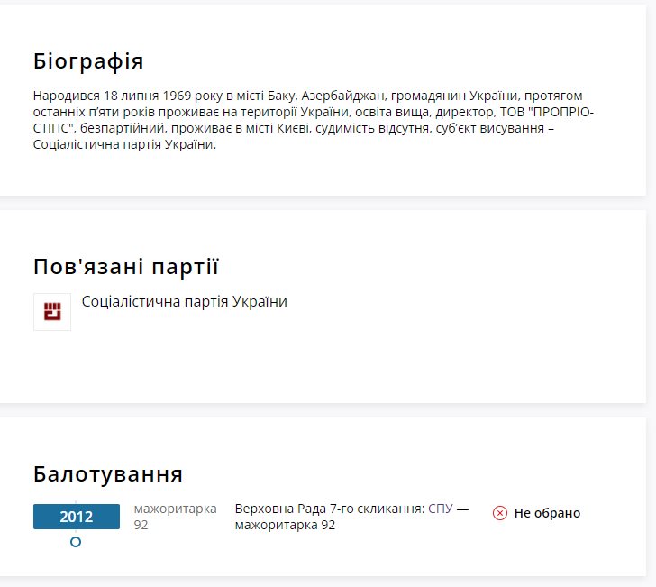 Тагиев Ровшан Сурхай Оглу полное досье компромат