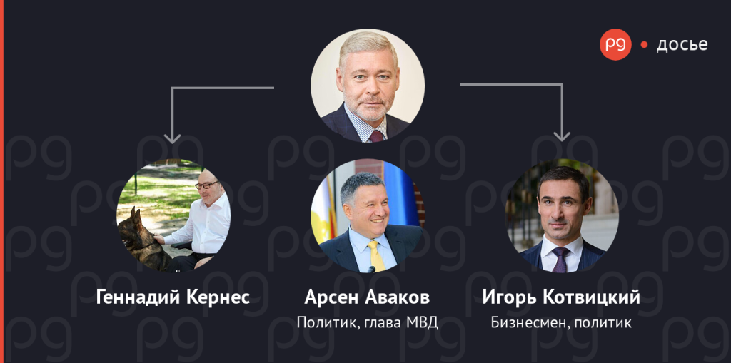 Терехов Игорь Александрович полное досье компромат Терехов Игорь Александрович полное досье компромат