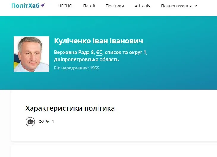 Куличенко Иван Иванович полное досье компромат