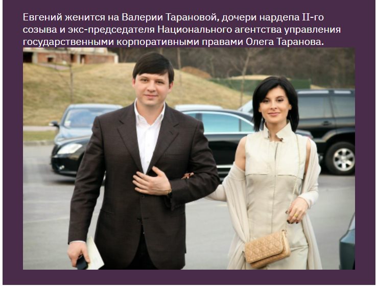 Мураев Евгений Владимирович полное досье компромат Мураев Евгений Владимирович полное досье компромат
