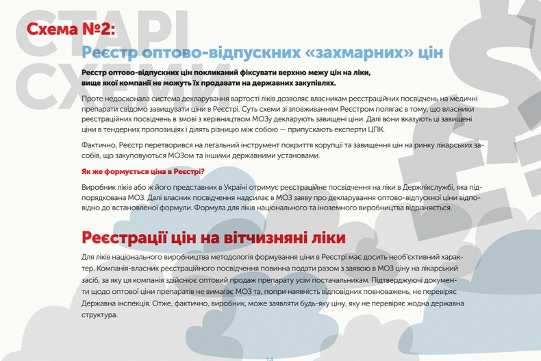 Багрий Петр Иванович полное досье компромат