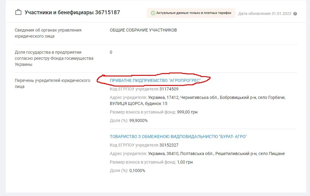 Куровский Иван Иванович полное досье компромат