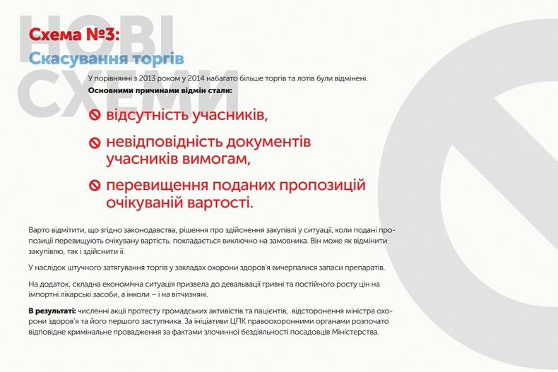 Багрий Петр Иванович полное досье компромат