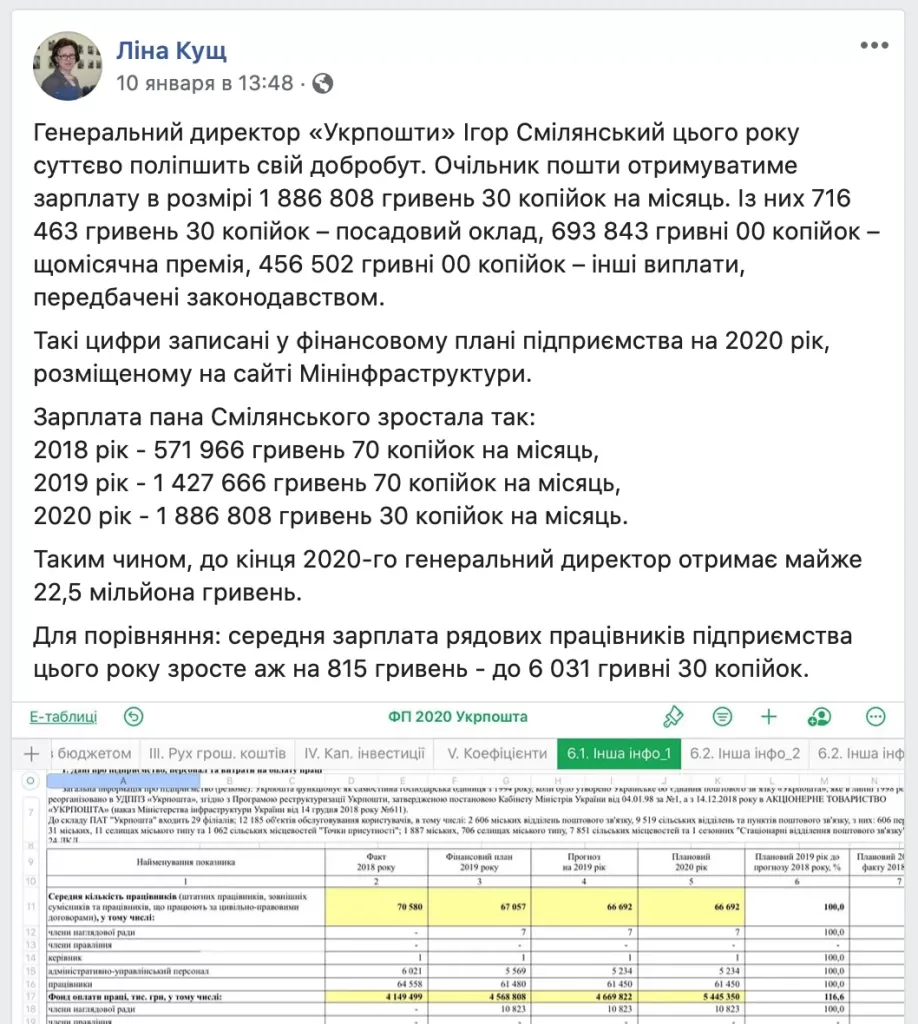 Смилянский Игорь Ефимович полное досье компромат Смилянский Игорь Ефимович полное досье компромат