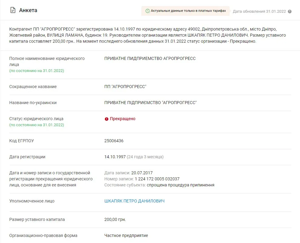 Куровский Иван Иванович полное досье компромат