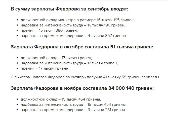 Фёдоров Михаил Альбертович полное досье компромат