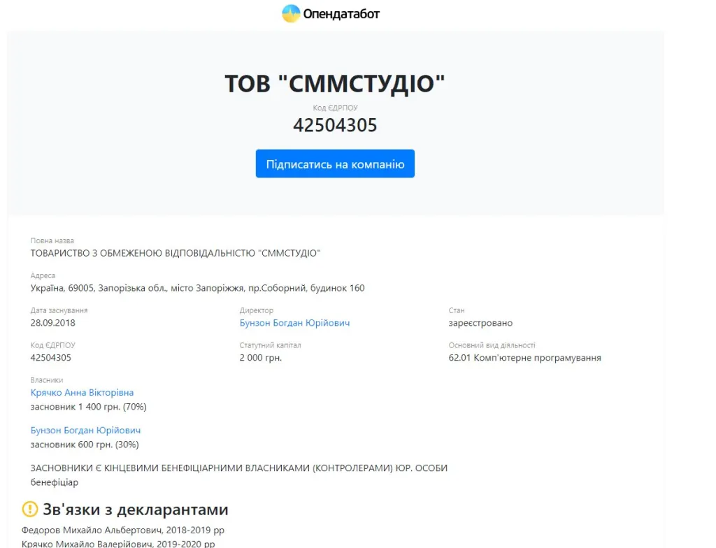 Фёдоров Михаил Альбертович полное досье компромат