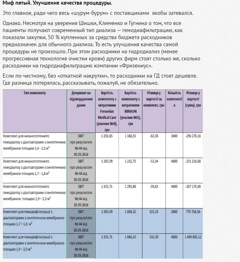 Брыль Константин Иванович полное досье компромат Брыль Константин Иванович полное досье компромат
