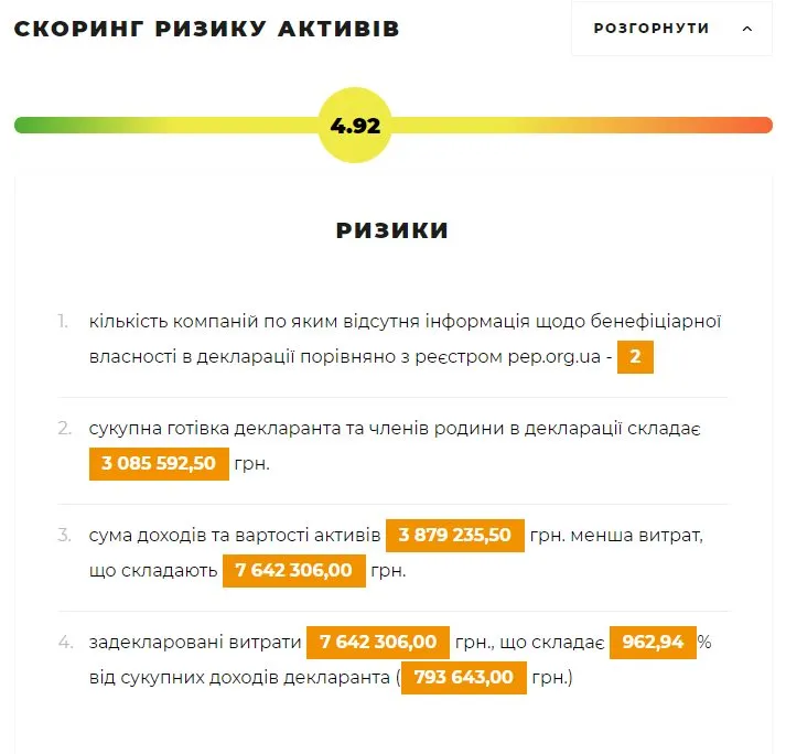 Денисова Людмила Леонтьевна полное досье компромат Денисова Людмила Леонтьевна полное досье компромат