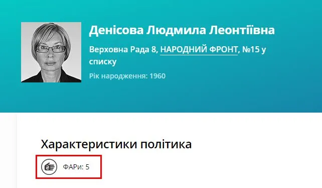 Денисова Людмила Леонтьевна полное досье компромат Денисова Людмила Леонтьевна полное досье компромат