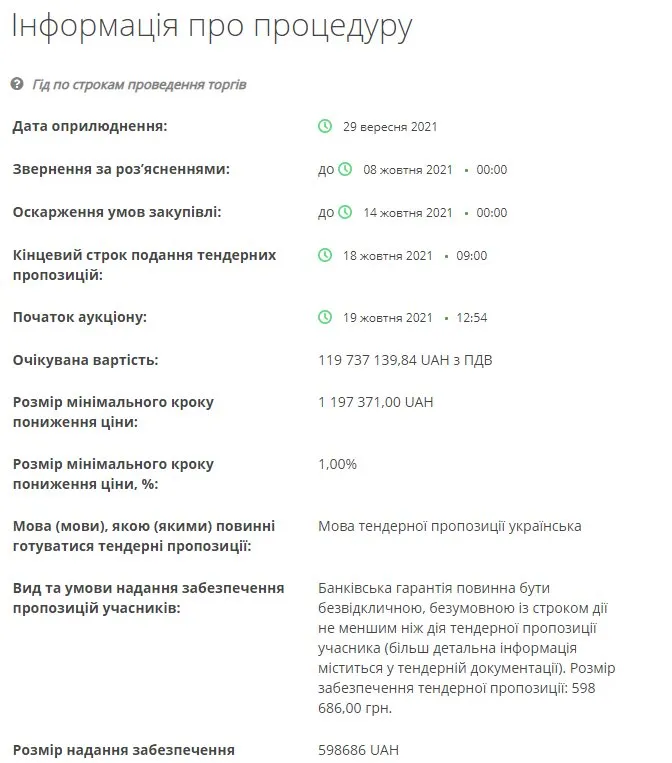 Любченко Алексей Николаевич полное досье компромат