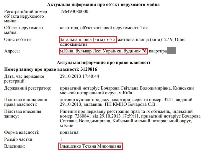 Ильяшенко Николай Викторович полное досье компромат