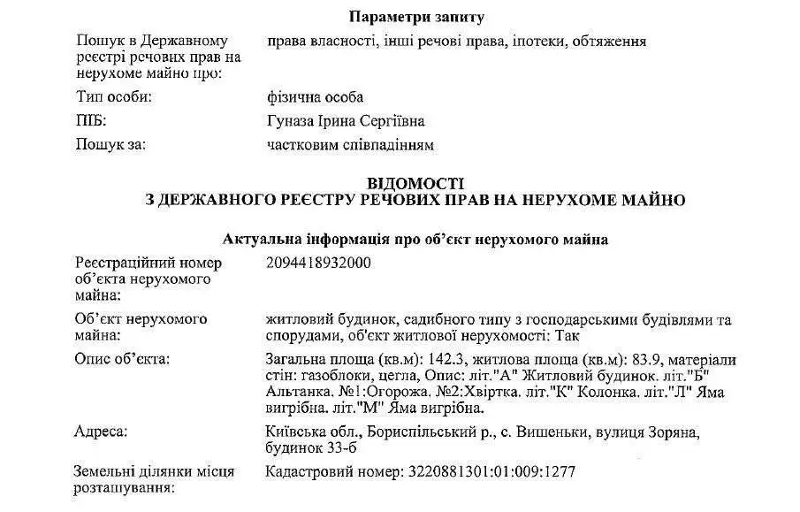 Олейник Святослав Васильевич полное досье компромат Олейник Святослав Васильевич полное досье компромат