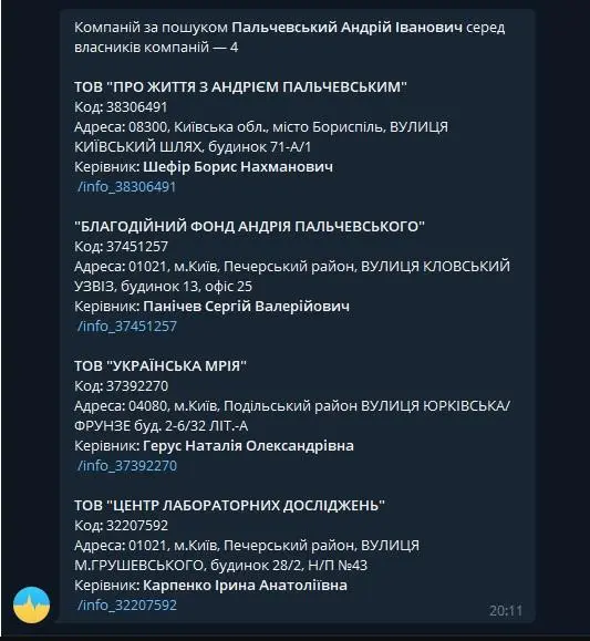 Пальчевский Андрей Иванович полное досье компромат