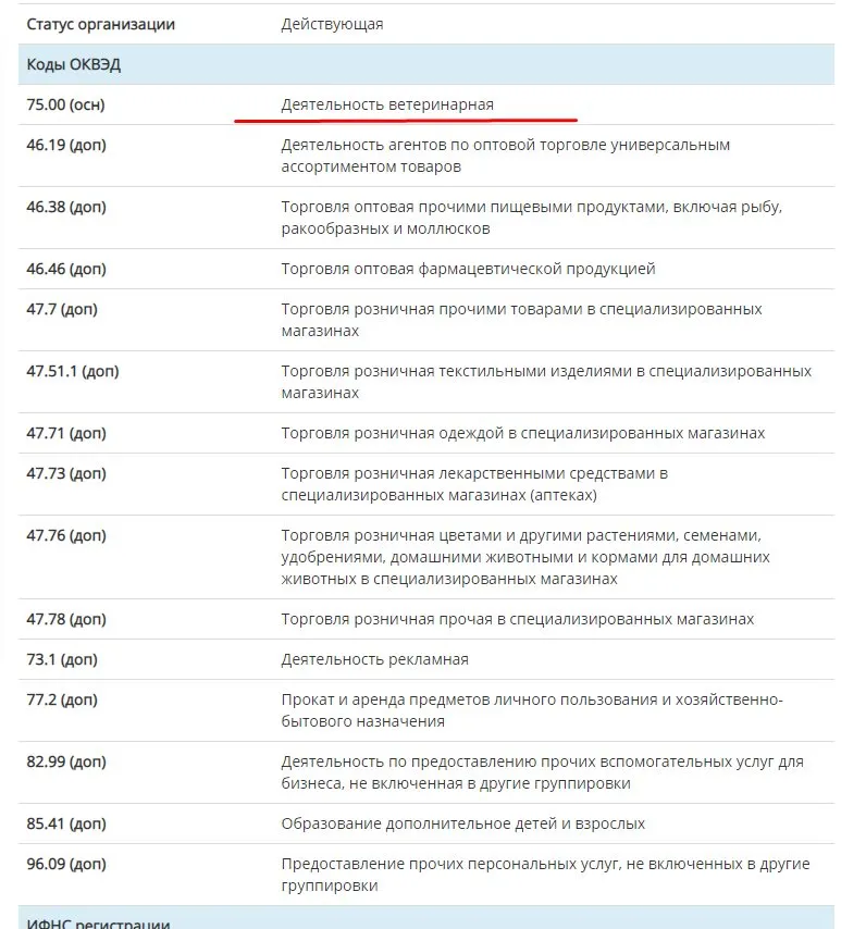 Блиновская Елена Олеговна полное досье компромат