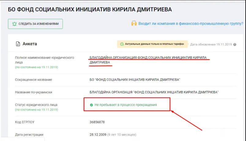 Пальчевский Андрей Иванович полное досье компромат