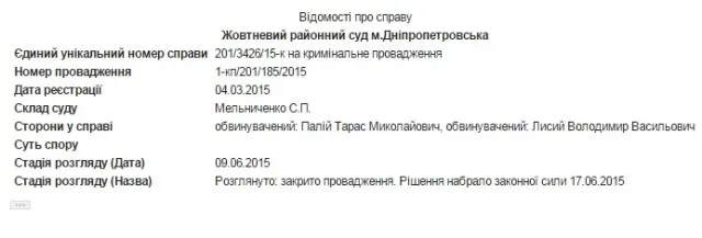 Олейник Святослав Васильевич полное досье компромат Олейник Святослав Васильевич полное досье компромат