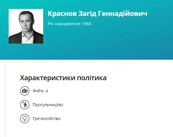 Краснов Загид Геннадиевич полное досье компромат