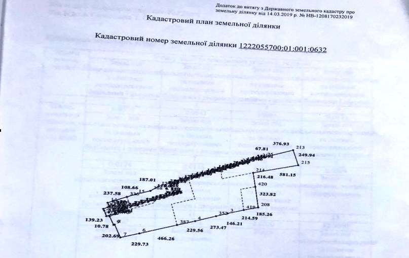 Олейник Святослав Васильевич полное досье компромат Олейник Святослав Васильевич полное досье компромат