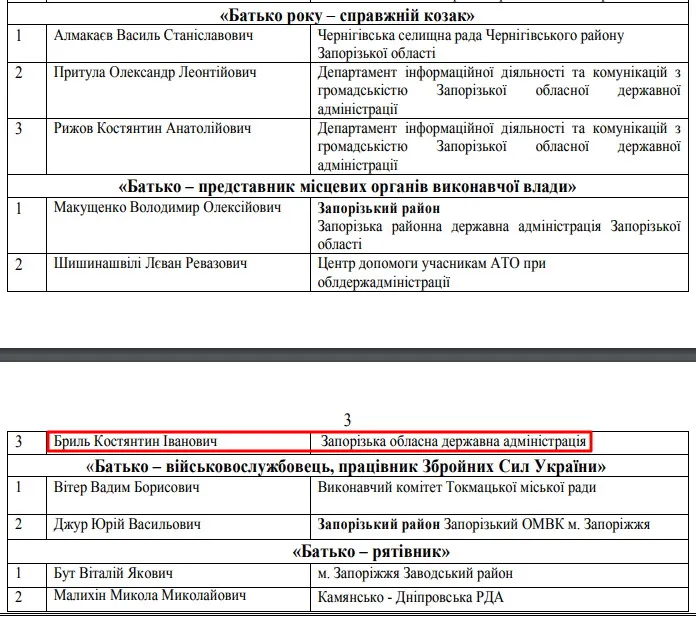 Брыль Константин Иванович полное досье компромат Брыль Константин Иванович полное досье компромат