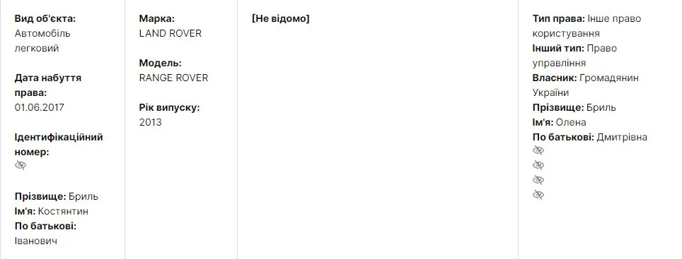 Брыль Константин Иванович полное досье компромат Брыль Константин Иванович полное досье компромат