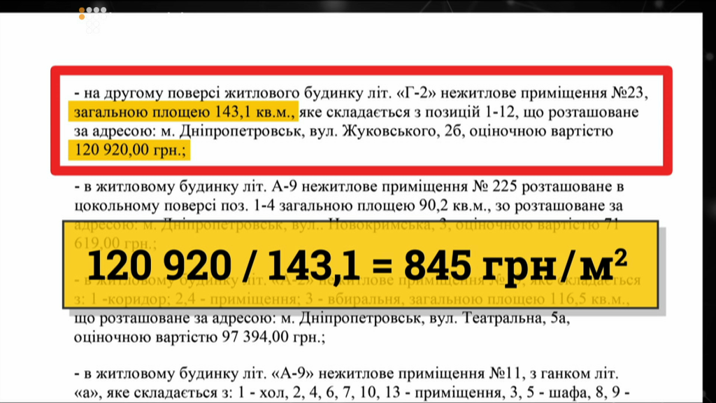Гуфман Геннадий Леонидович полное досье компромат