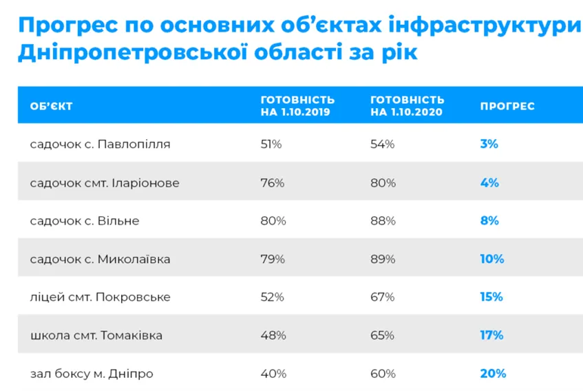 Олейник Святослав Васильевич полное досье компромат Олейник Святослав Васильевич полное досье компромат