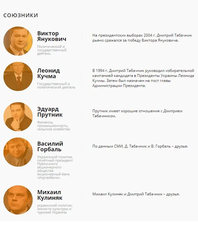 Табачник Дмитрий Владимирович полное досье компромат