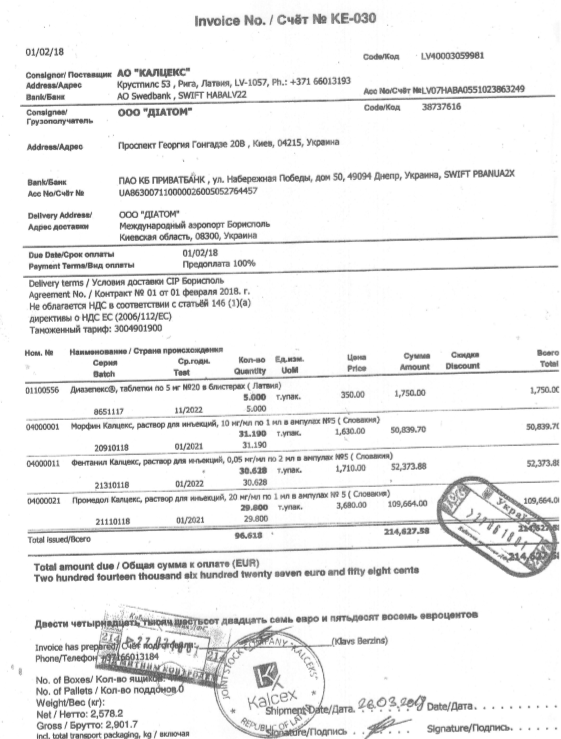 Багрий Петр Иванович полное досье компромат