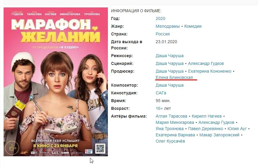 Блиновская Елена Олеговна полное досье компромат