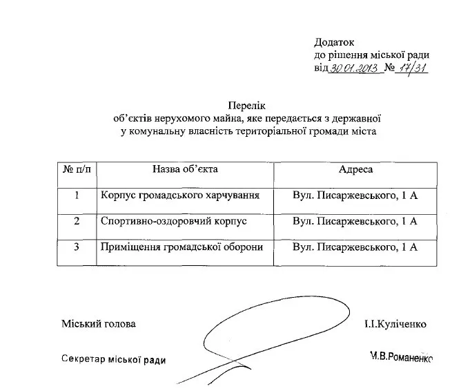 Гуфман Геннадий Леонидович полное досье компромат