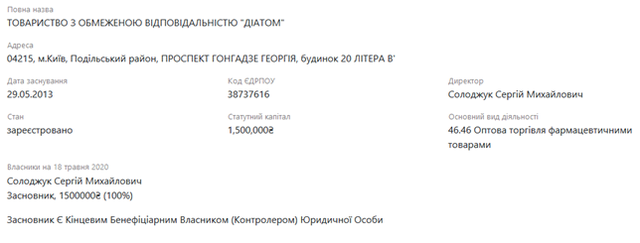Багрий Петр Иванович полное досье компромат
