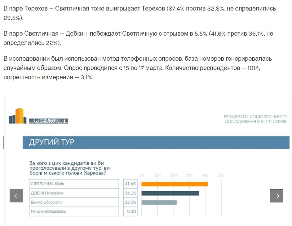 Терехов Игорь Александрович полное досье компромат Терехов Игорь Александрович полное досье компромат